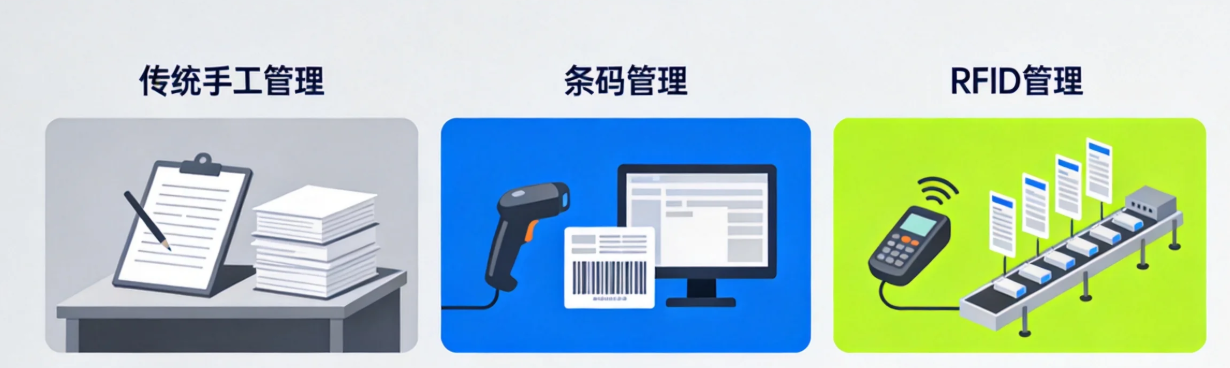 三种区别.png