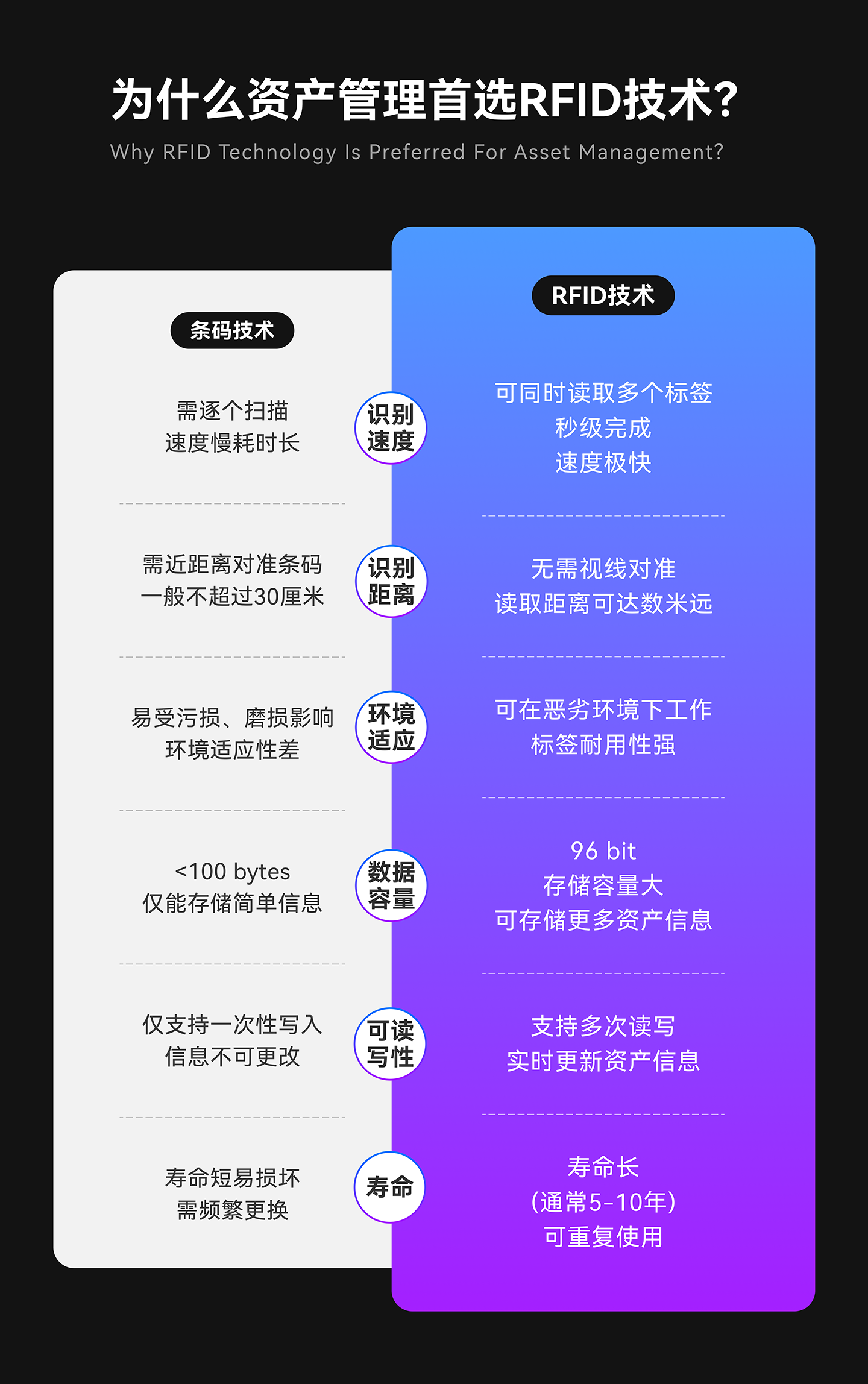对比.png